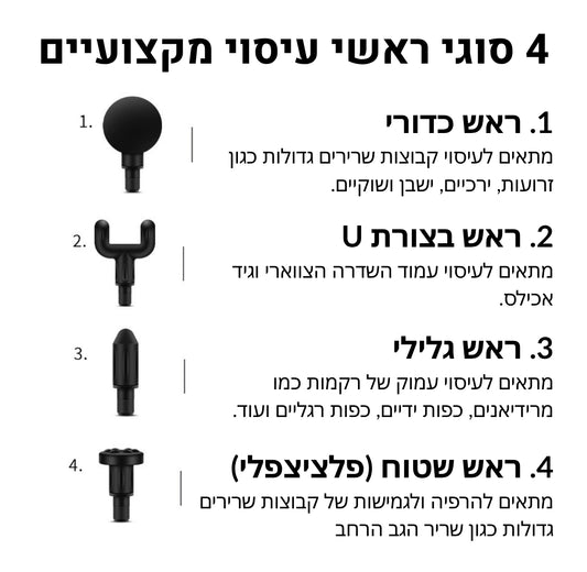 'אקדח מסאג