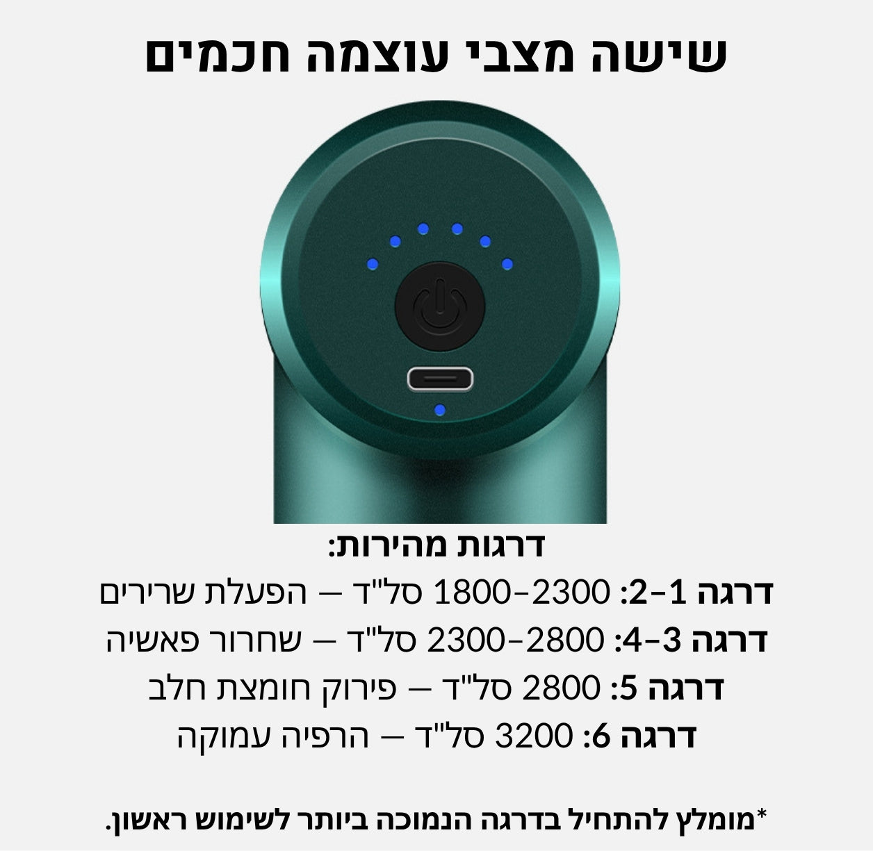 'אקדח מסאג
